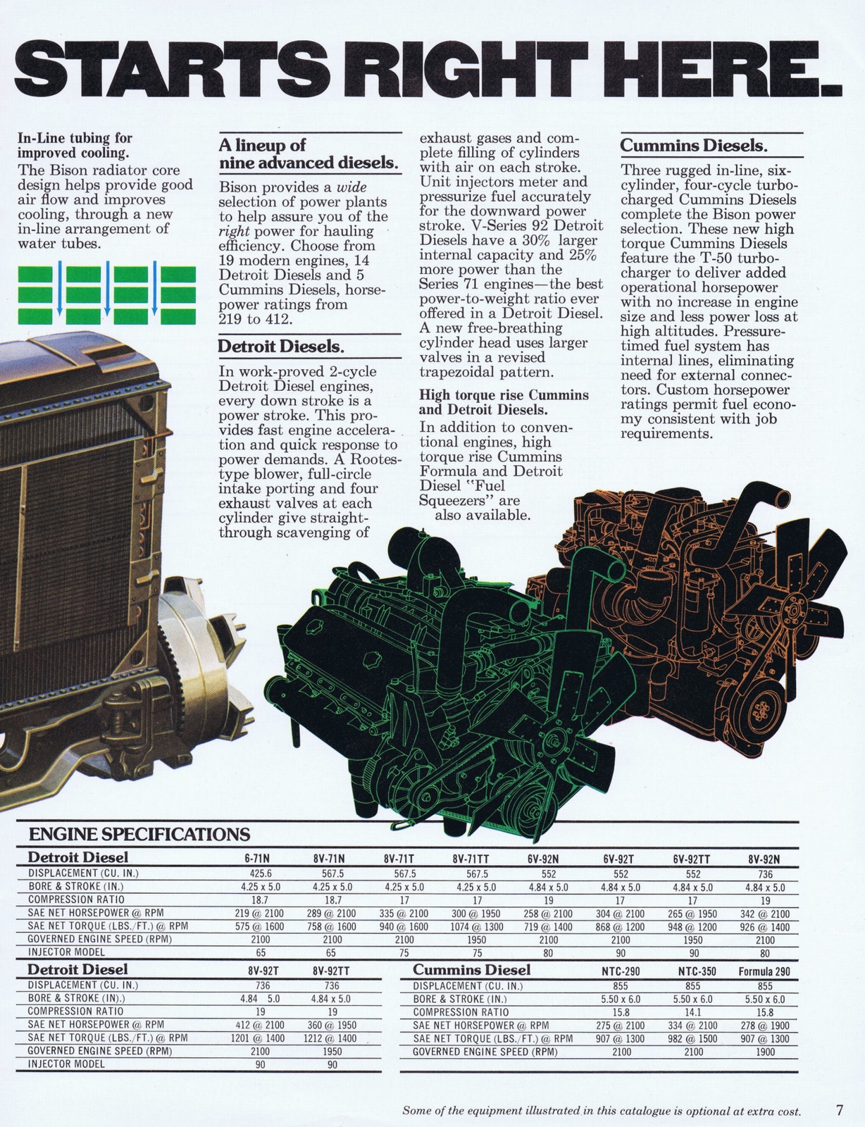 n_1977 Chevrolet Bison-07.jpg